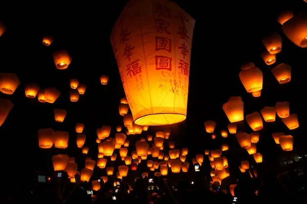 Modern Lantern Festival Party Guide