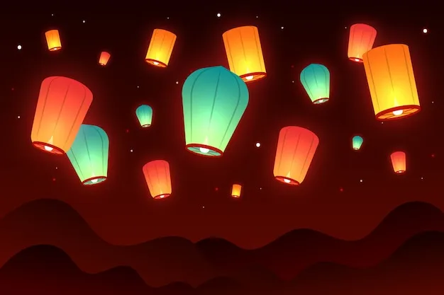 Minimalist Lantern Festival Meditation Script
