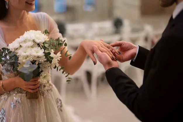 Bride and Groom Quiz