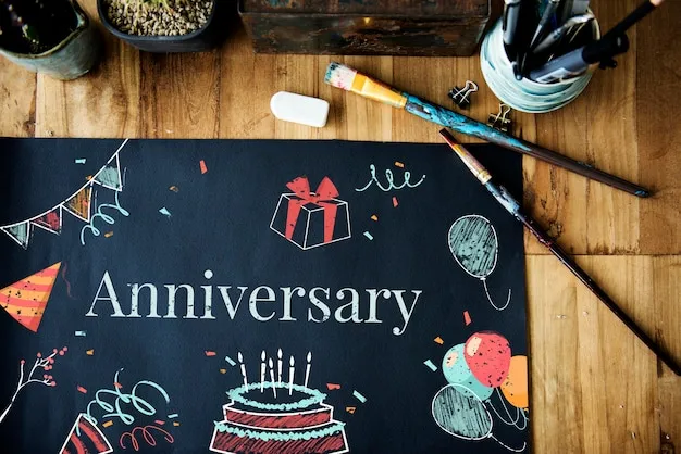 Cultural Anniversary Celebration Guide