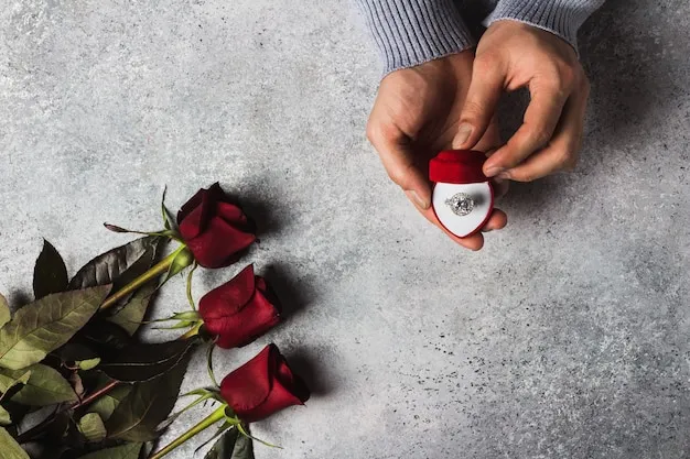 Formal Do's and Don'ts of a Proposal